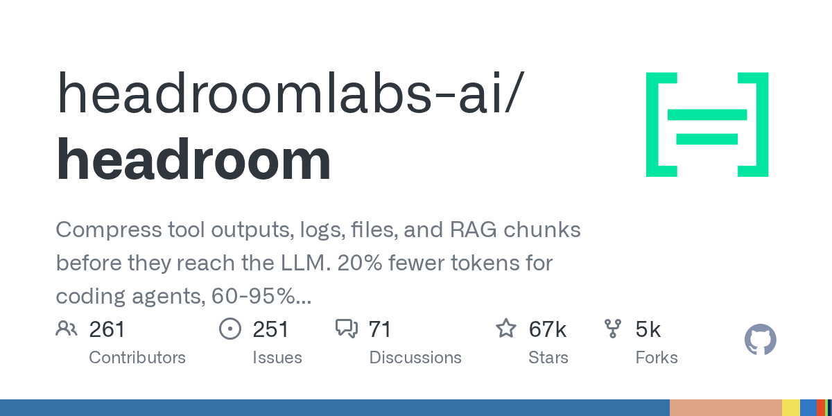 Headroom — la capa de compresión de contexto para agentes de IA